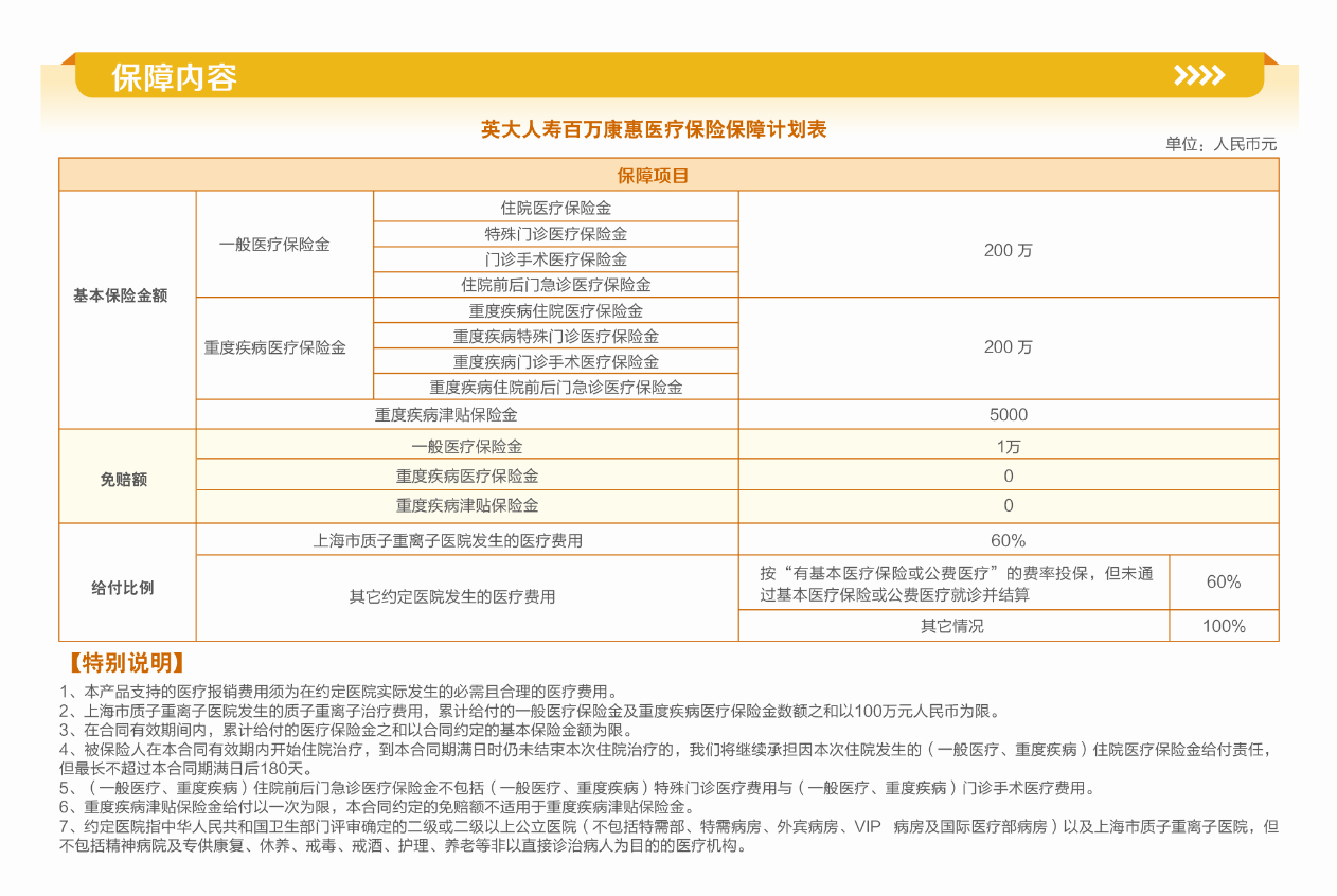 英大人寿百万康惠医疗保险