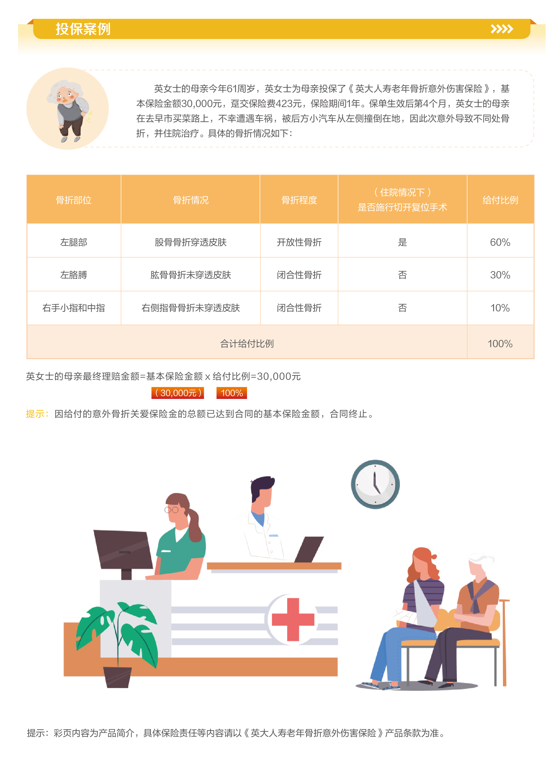 英大人寿老年骨折意外伤害保险